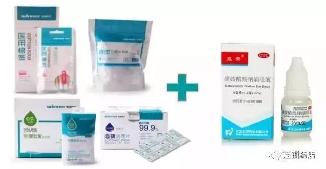 藥店專業銷售解決方案 店員必學外用藥+耗材如何關聯銷售！