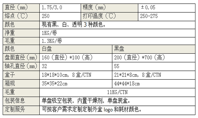哲瀚廠家環保PA 3D打印耗材 – 高性價比批發選擇，1.75mm多彩包裝方案